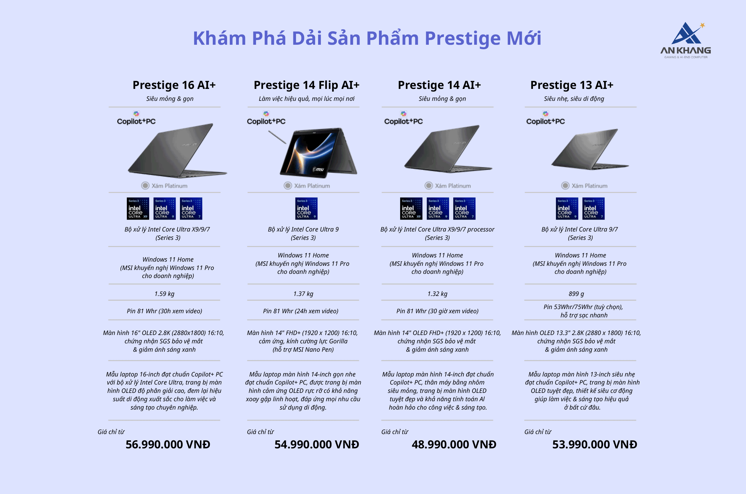 Dải sản phẩm MSI Prestige năm nay