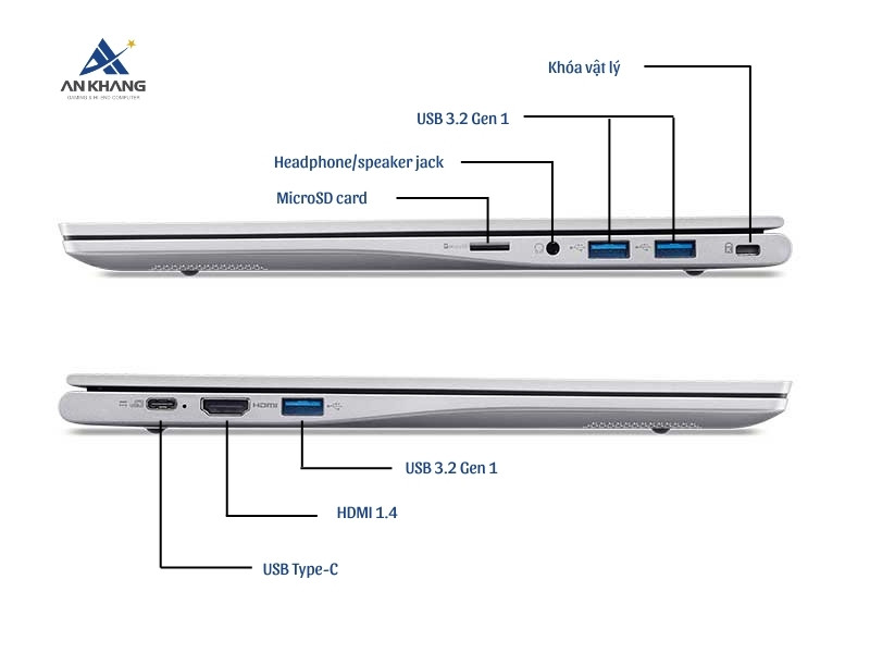Đánh giá về cổng kết nối của laptop Acer Swift Lite 14 AI SFL14